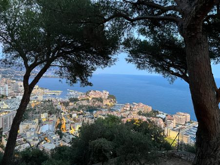 Le coût de la vie à Monaco